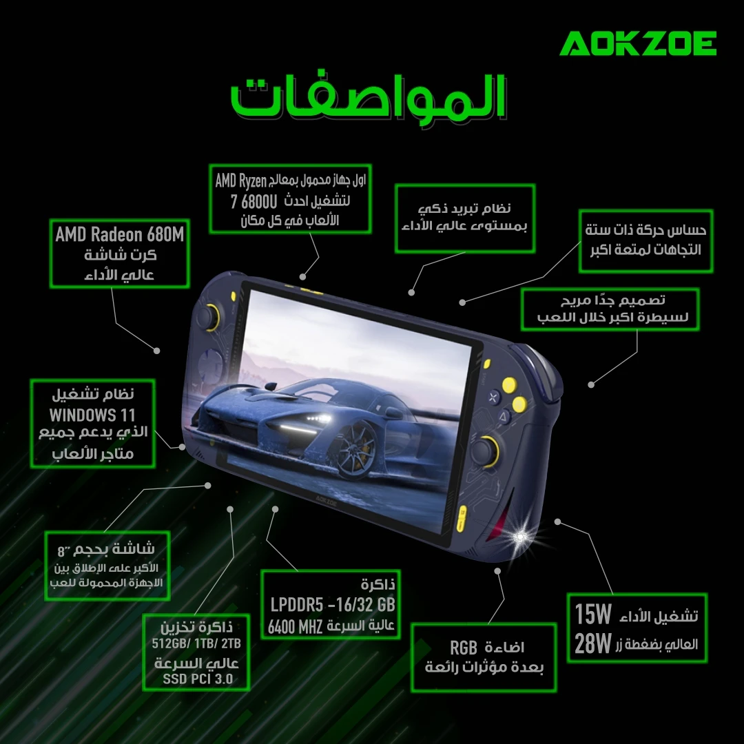 AOKZOE A1 Windows 11 Portable Pc Gaming Console ( 16 GB RAM)